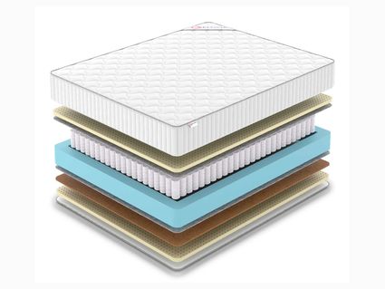 Матрас Denwir CLASSIC BALANCE SOFT PLUS TFK 52