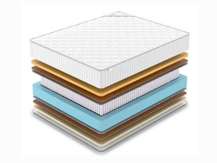 Матрас Denwir CLASSIC MIDDLE MEMO SOFT PLUS S1000 811