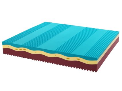 Матрас Kamasana RELAX NEROPUR 200х210