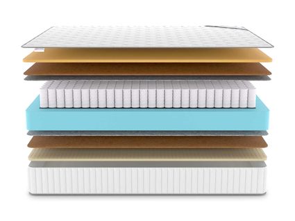 Матрас Denwir CLASSIC MIDDLE MEMO SOFT TFK 39