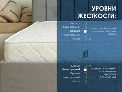 Матрас Димакс Relmas Various S1000 160х190