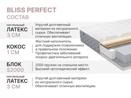 Матрас Димакс Bliss Perfect 170х200