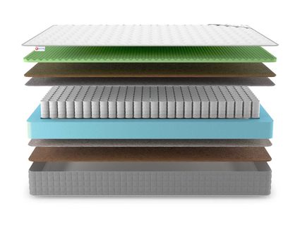 Матрас Denwir BEST MIDDLE RELAX FOAM HARD TFK 811