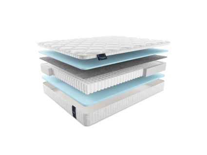 Матрас Materlux Metauro 673