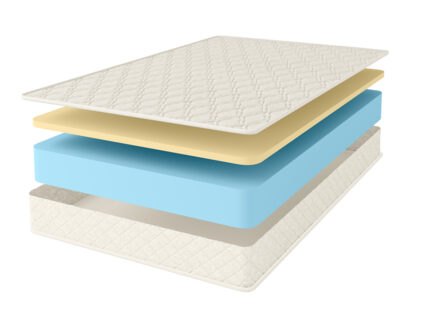 Матрас Comfort Line Memory Eco Roll+ 70х190