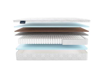 Матрас Materlux Mintaro Forte 37
