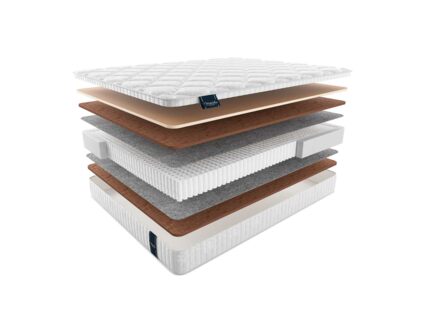 Матрас Materlux Ambra Multi 25