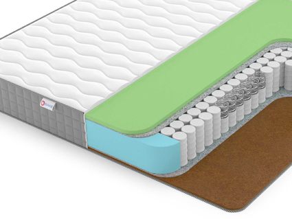 Матрас Denwir BEST FOAM HARD TFK 811