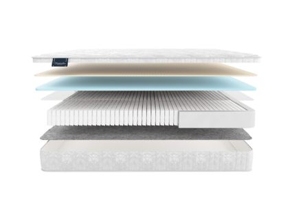 Матрас Materlux Livingston Multi 25