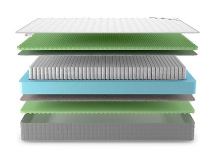 Матрас Denwir BEST RELAX FOAM S1000 686