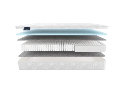 Матрас Materlux Santerno Multi 48