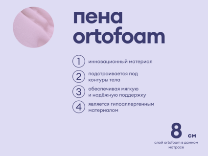 Матрас Базилик Бэби Хэппи 90х195