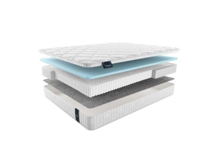 Матрас Materlux Aventino Multi Forte 43