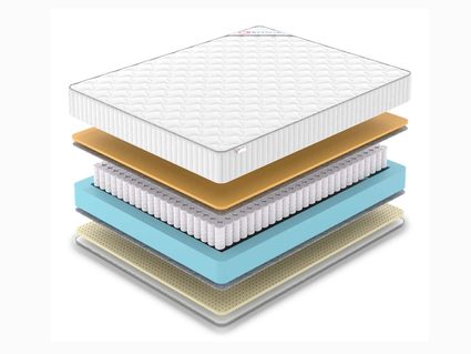 Матрас Denwir CLASSIC MEMO SOFT TFK 80х200