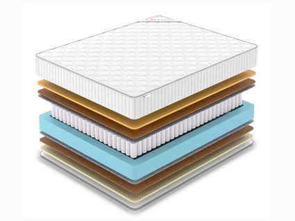 Матрас Denwir CLASSIC MIDDLE MEMO SOFT TFK 39