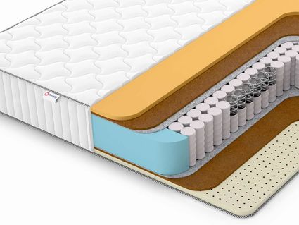 Матрас Denwir CLASSIC MIDDLE MEMO SOFT TFK 39