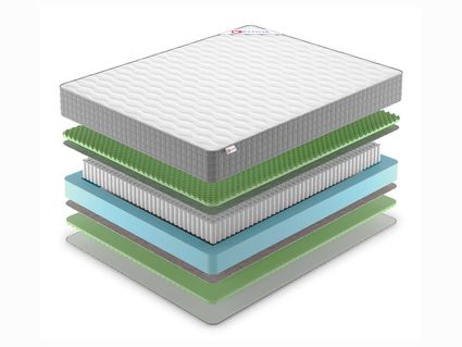Матрас Denwir BEST RELAX FOAM S1000 686