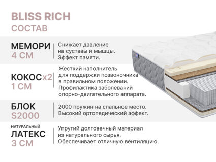 Матрас Димакс Bliss Rich 160х190