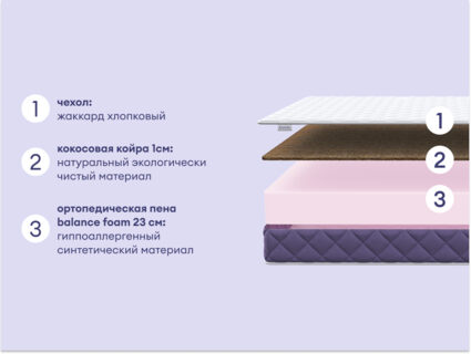 Матрас Базилик Фреш 25 кокос 140х200