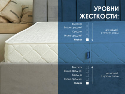 Матрас Димакс Relmas Light 3Zone 37