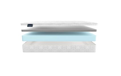 Матрас Materlux Solido 541