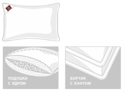 Подушка German Grass King Down Grass трехкамерная 3D с бортиком упругая 50х90