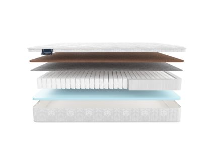 Матрас Materlux Makenberra Forte 624
