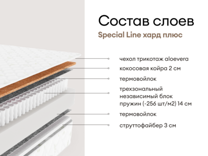 Матрас Мистер Слип Special Line хард плюс 75