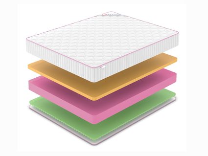 Матрас Denwir MEGA FOAM MEMO RELAX 22 60х110