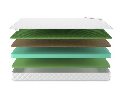 Матрас Denwir SIMPL BALANCE RELAX PLUS 15 120х190