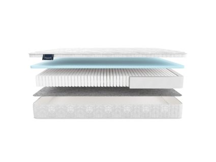 Матрас Materlux Aventino Multi Forte 43