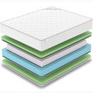 Матрас Denwir CLASSIC FOAM PLUS S1000 140х190
