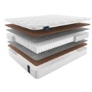 Матрас Materlux Eternity Maxi 150х200