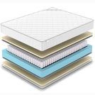 Матрас Denwir CLASSIC SOFT PLUS TFK 70х190