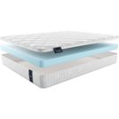 Матрас Materlux Stella Mini 145х200