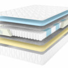 Матрас Comfort Line Memory Form Life S1000 180х200