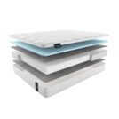 Матрас Materlux Santerno Multi 150х200
