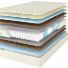 Матрас Comfort Line Eco-Hard S1000+ 200х200