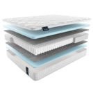 Матрас Materlux Mezzo Light 80х170