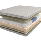 Матрас Mr.Mattress Fito L 80х195