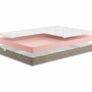 Матрас Мистер Слип Soft Line фоам 200х200