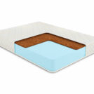 Матрас Comfort Line Cocos Eco Roll+ 140х200