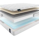Матрас Materlux Ripoli Multi 200х190