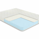 Матрас Comfort Line Latex Roll Classic Slim 200х200