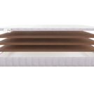 Матрас Materlux Pinocchio Baby (к+к+к) 90х170