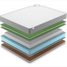 Матрас Denwir BEST FOAM RELAX HARD S1000 180х190