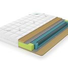 Матрас Lonax Relax Memory S1000 120х190