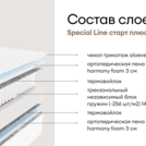 Матрас Мистер Слип Special Line старт плюс 190х190