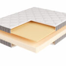 Матрас Beautyson Promo 10 160х190