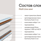 Матрас Мистер Слип Multi Line элит 80х170